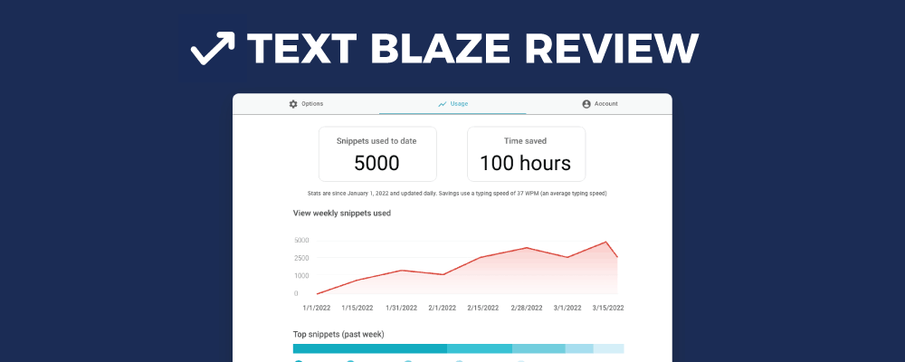 text-blaze-review